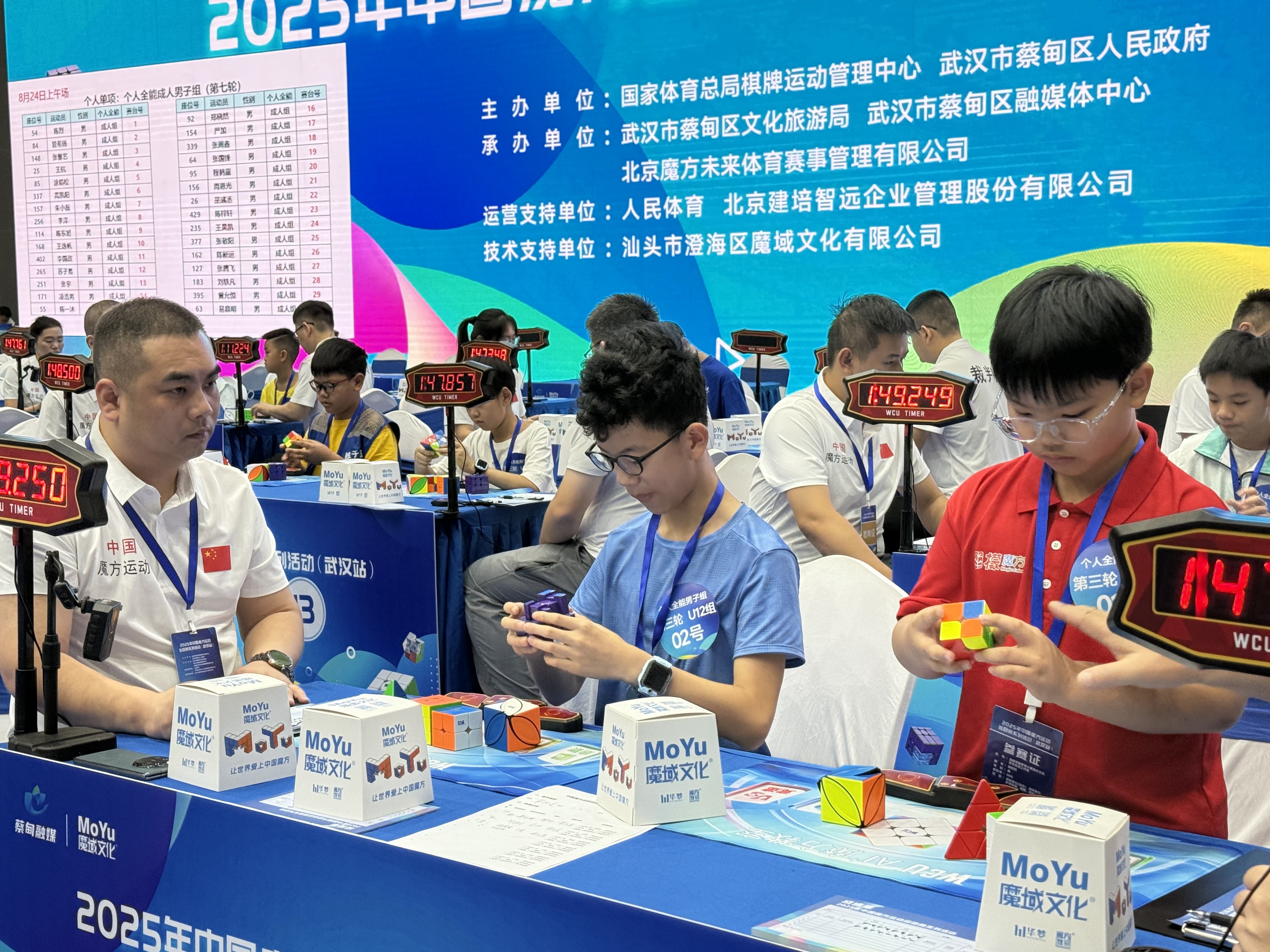 中国魔方运动巡回赛系列活动 (武汉站) - 个人单项赛事成绩（金字塔魔方）