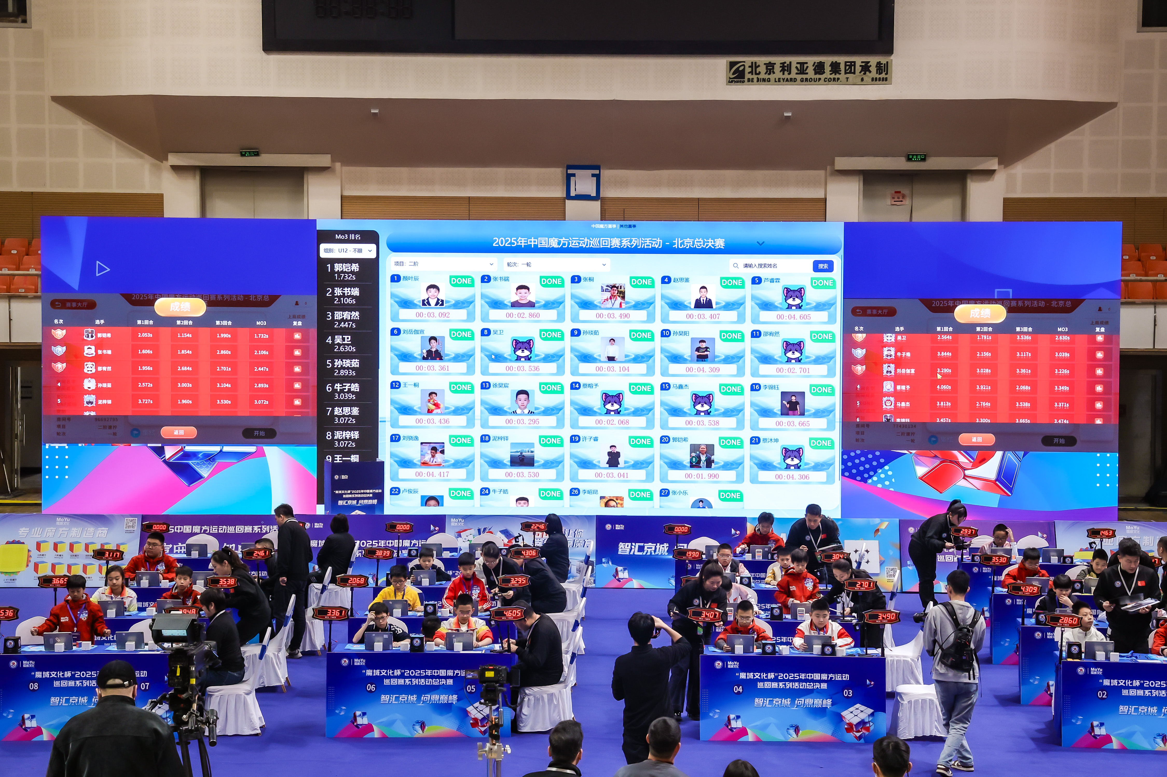 “魔域文化杯”2025年中国魔方运动巡回赛总决赛 - 个人单项赛事成绩（二阶魔方（智能））